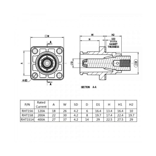 High Current Waterproof Connector Right Angle Plug and Socket IP65 120A Busbar Lug 8mm Black Plastic