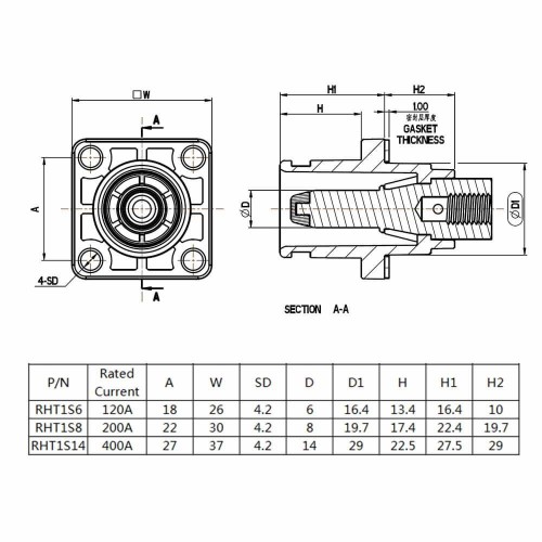 Surlok Clamps Busbar Lug 8mm Right Angle Plug and Socket Red IP67 200A Current