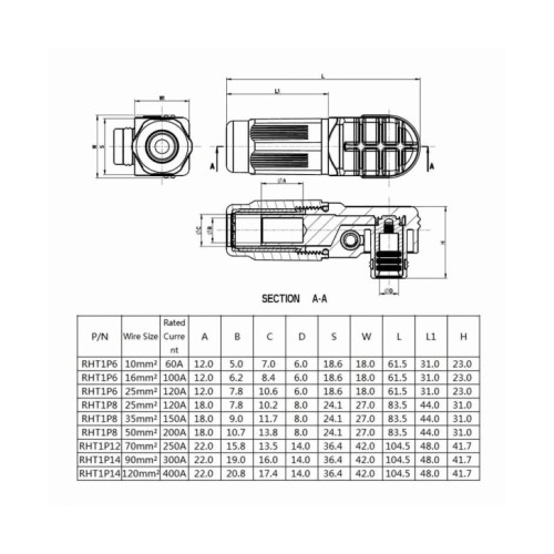 Surlok Connectors 12mm Right Angle Plug and Socket IP65 300A Busbar Lug Socket