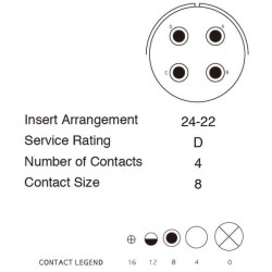 MS3108A24-22S MIL-DTL-5015 Series Right Angle Plug 4 Contacts Solder Socket Circular Connector 5pcs