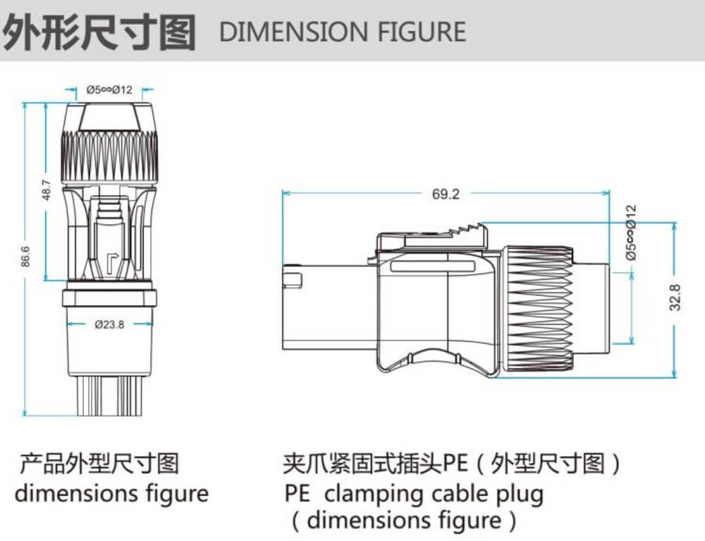 Portable Powercon Supply Panel Box Electrical Connector Plug And Socket Adapter