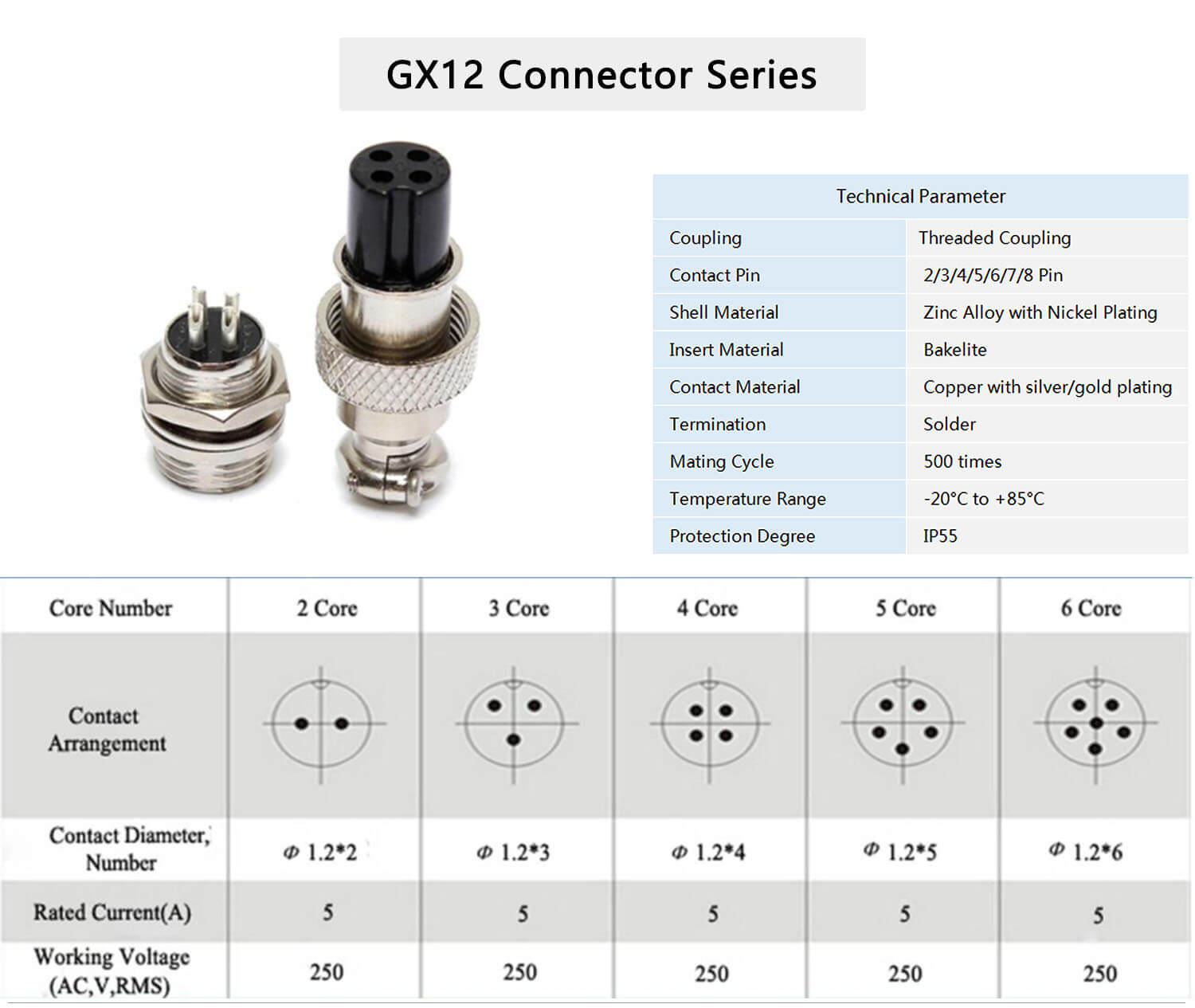 GX12 Circular Connector 5 Pin Solder Cable Front Mount Straight Male Panel Receptacles