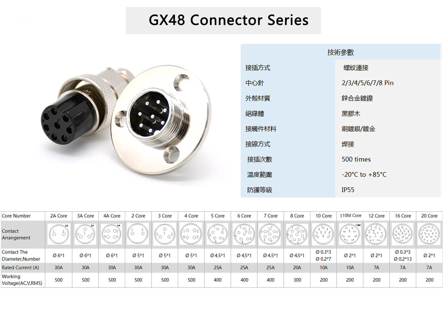 4 Pin Aviation Connector GX48 Straight 3 Holes Flange MalePanel Receptacles