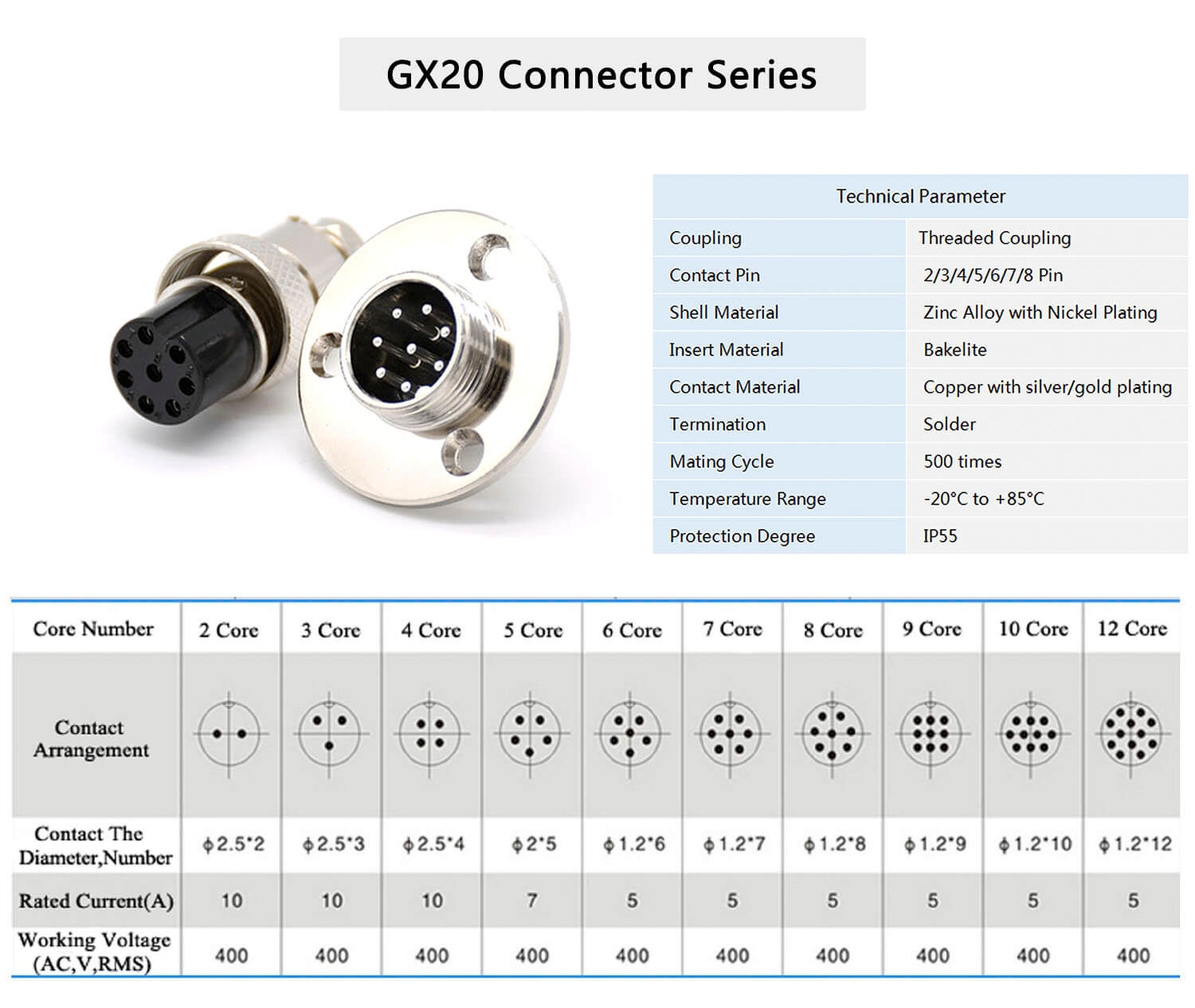 10pcs 6 Pin Male Female Connector GX20 Electrical Connector Straight Plug and Socket