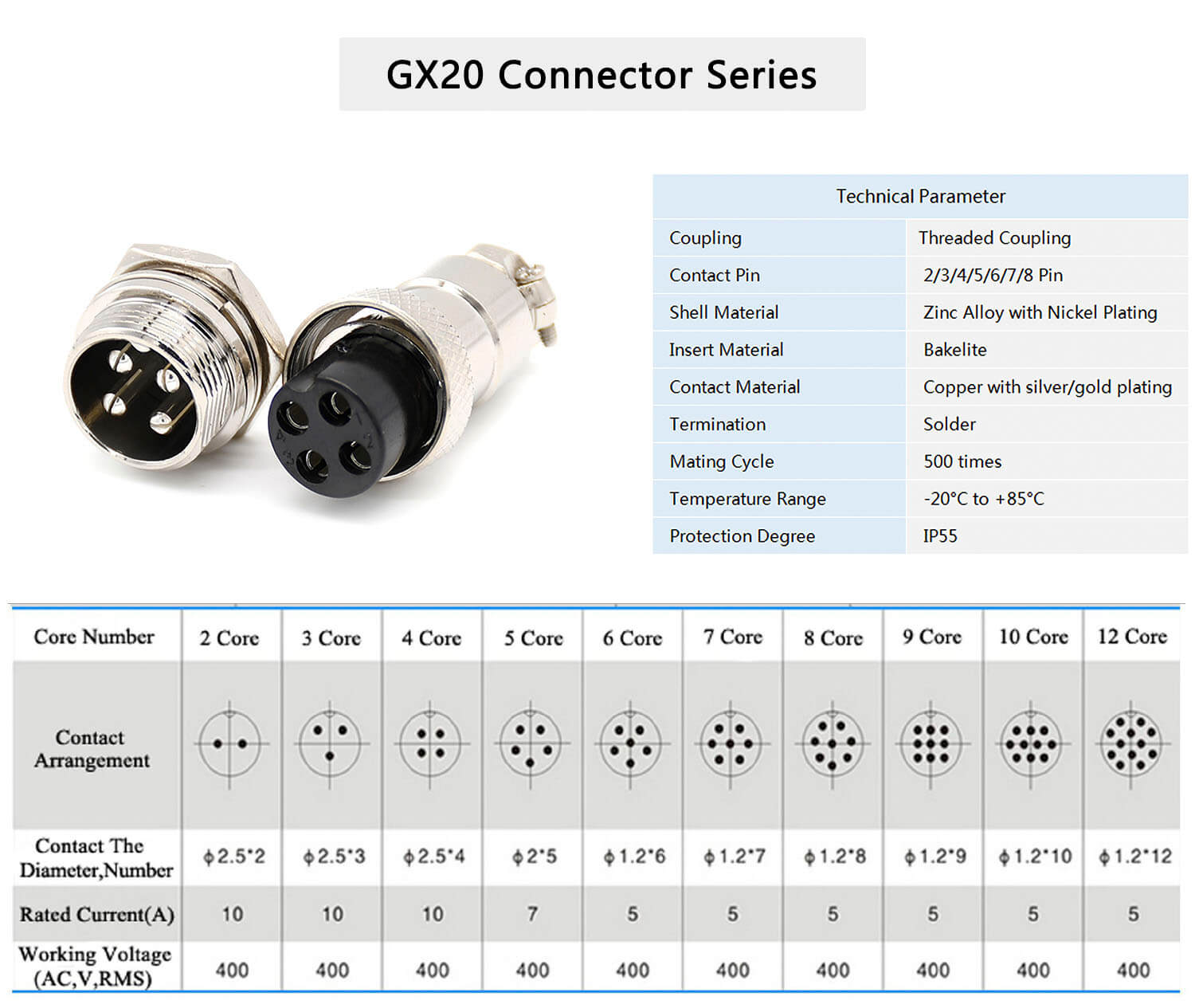 10pcs 14 Pin Front Panel Connector GX20 Straight Male and Female Connector