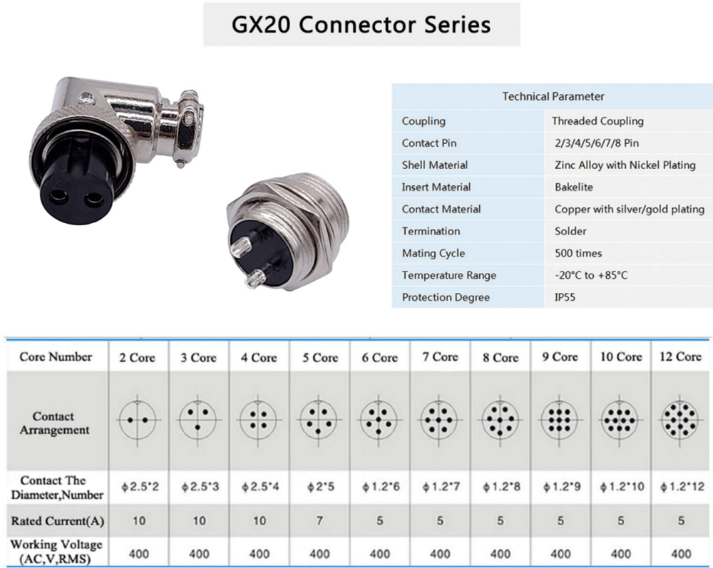 GX20 12 Pin Connector Angled Female Plug Aviation Wire Connector Metal Male Socket Back Mount Solder Cup