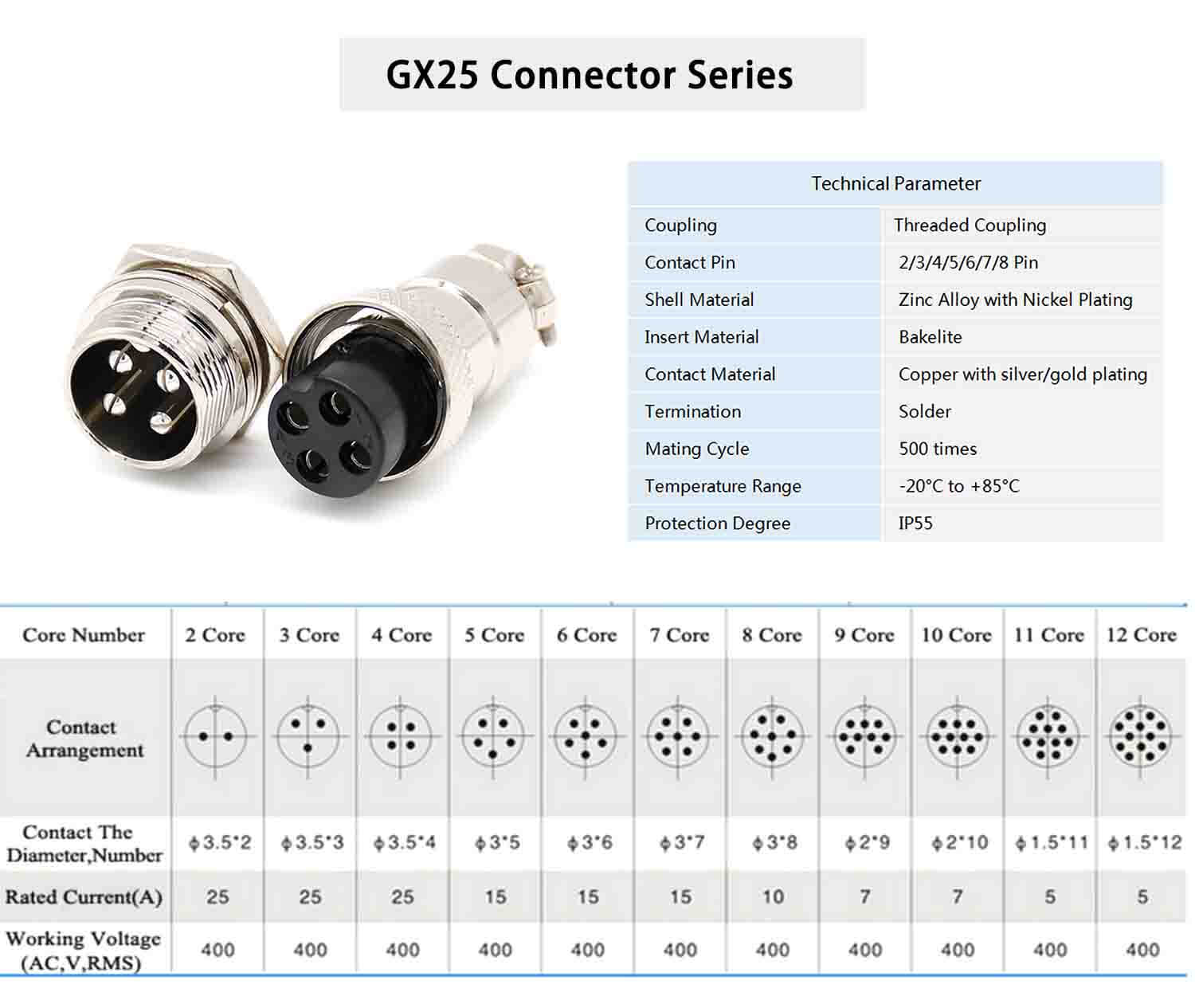 10pcs 12 Pin GX25 Circular Aviation Connector Waterproof Male Female Plug and Socket Connector