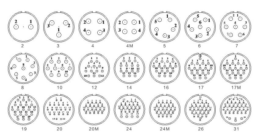 10 Pin Connector P28 Female Straight Socket Square 4 holes Flange Mounting Solder Cup for Cable