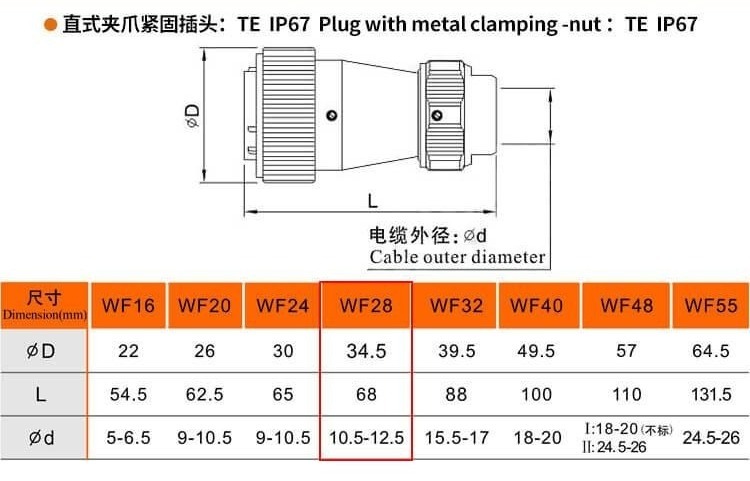 10pin TE+Z Straight Connector WF28 Male Plug and Female Jack Connector Aviation plug Socket