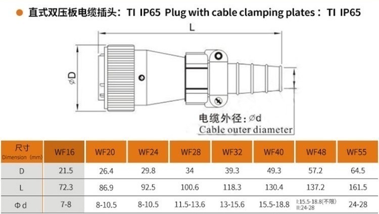 10pin TI Male Plug WF16 with cable clamping plates Straight Plug Waterproof Connector