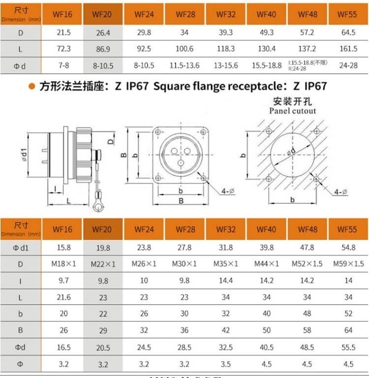 15pin Flange Socket and Straight Plug series WF20 TI+Z Male plug and Female Receptacle