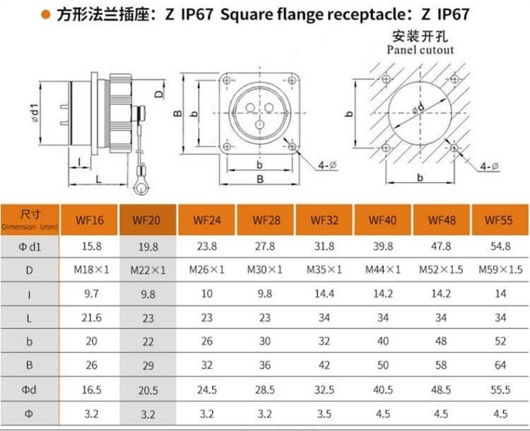 Female Receptacle Z WF20-2pin Square Flange Mount Aviation Waterproof Connector