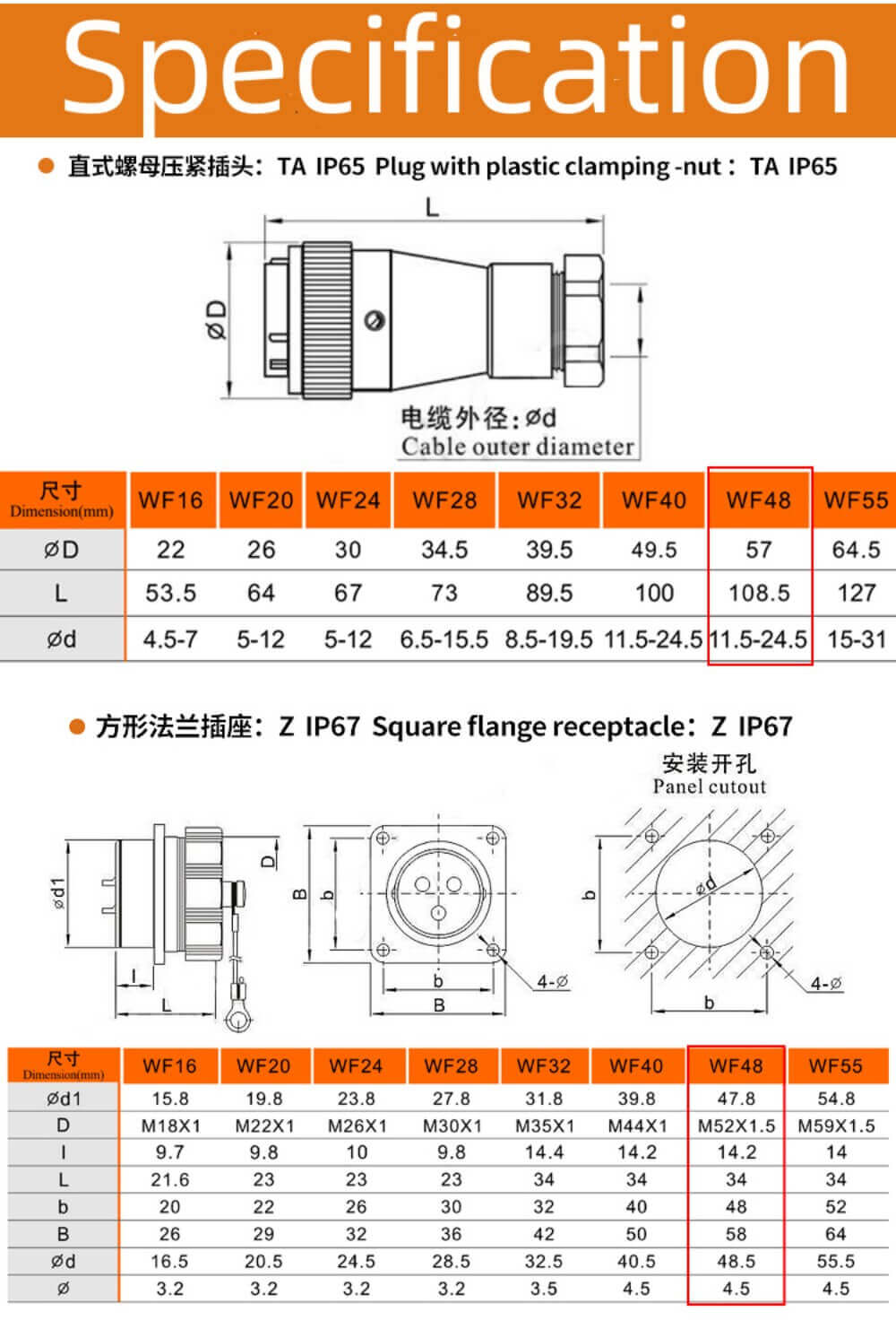 42pin Waterproof Aviation Male Plug and Square Female Socket TA+Z WF48 series Straight Connector