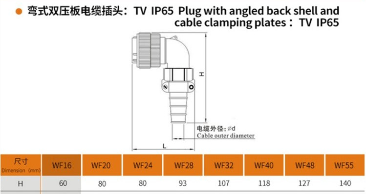 10pin TV Male Plug WF16 cable Clamping plates Right Angle Plug Waterproof Connector