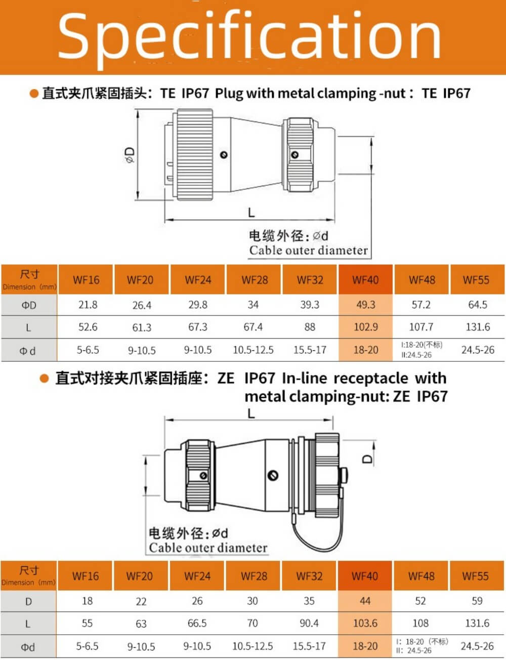 5pin Aviation Waterproof Male Plug and Female Socket WF40 TE+ZE Docking Straight Connector