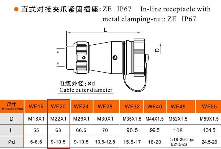 Aviation Female Connector WF20 series 15pin ZE Socket with metal clamping-nut IP67