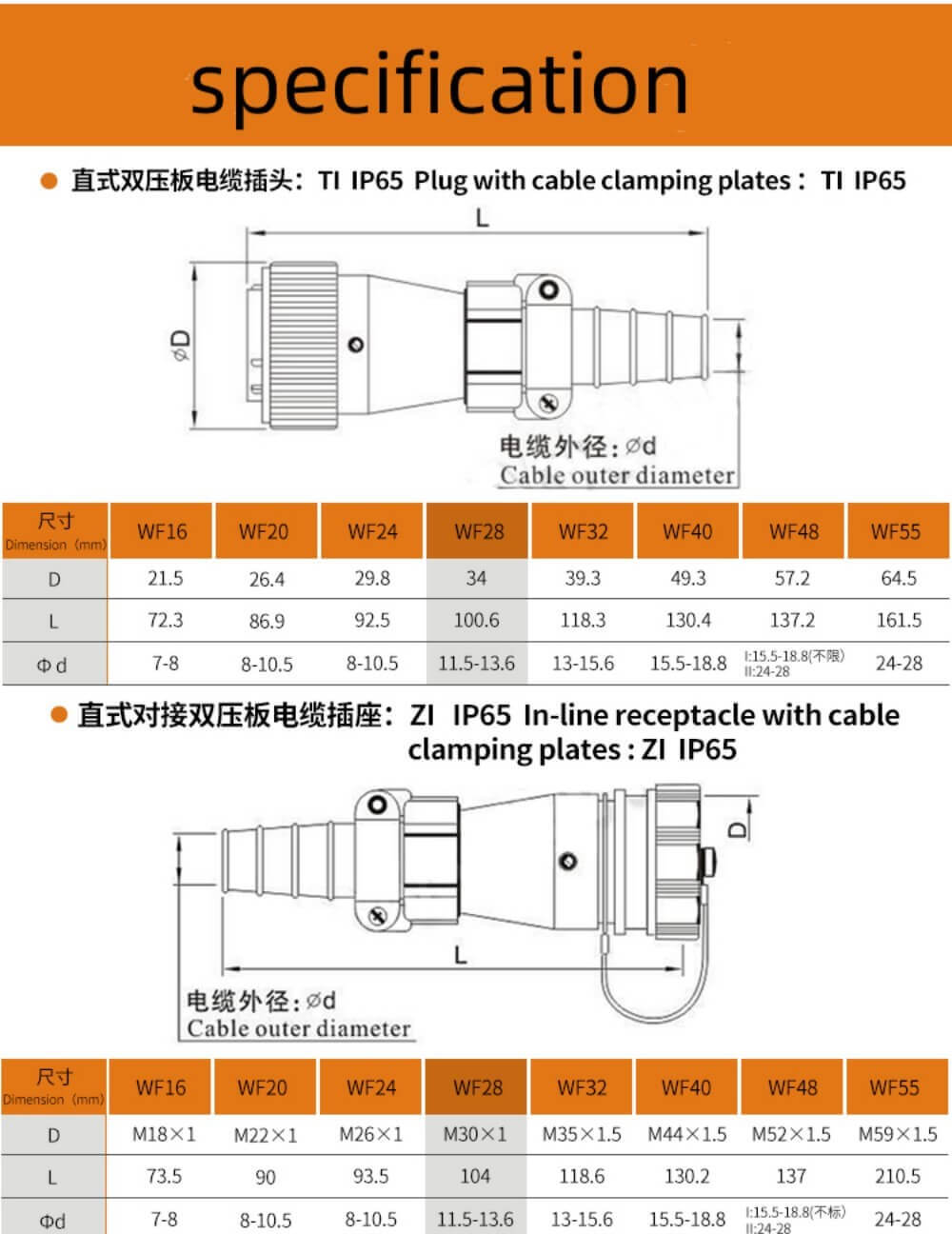 7pin Waterproof Aviation Male Plug and Female Socket WF28 TI+ZI Docking Straight Connector