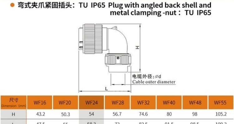 2pin TU Male Plug WF24 Plug with metal clamping-nut Right Angle Waterproof Connector