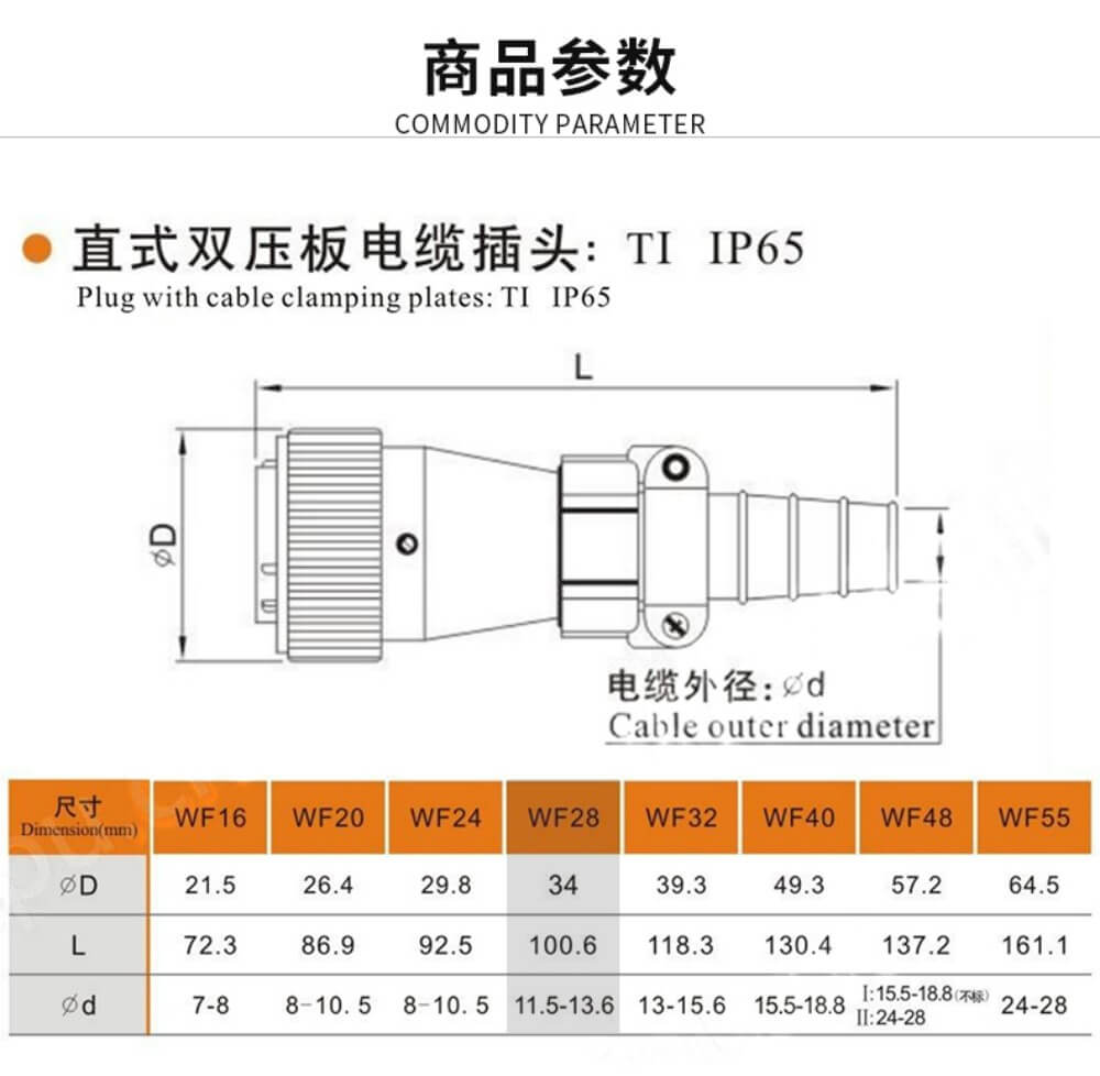 26pin TI+ZM Aviation Waterproof Connector WF28 series Male Plug and Female Receptacle Connector Aviation