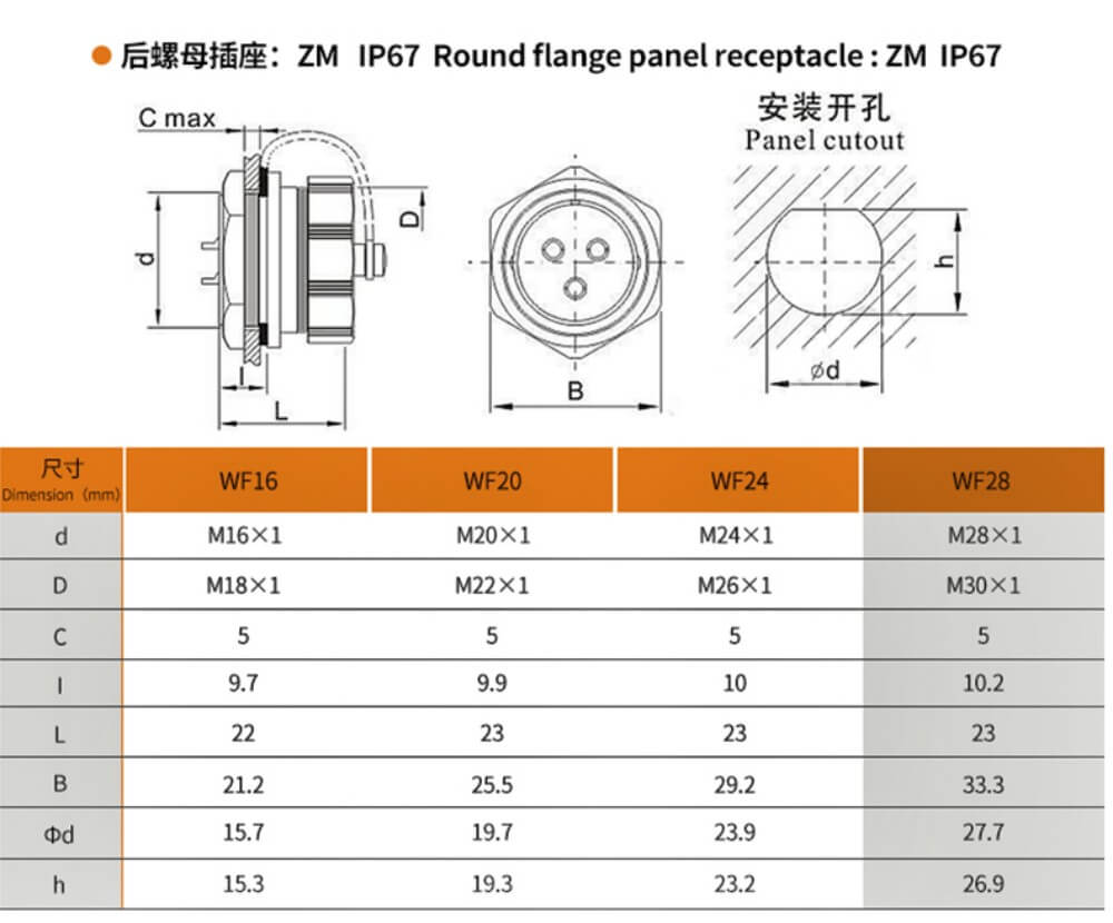 26pin TI+ZM Aviation Waterproof Connector WF28 series Male Plug and Female Receptacle Connector Aviation