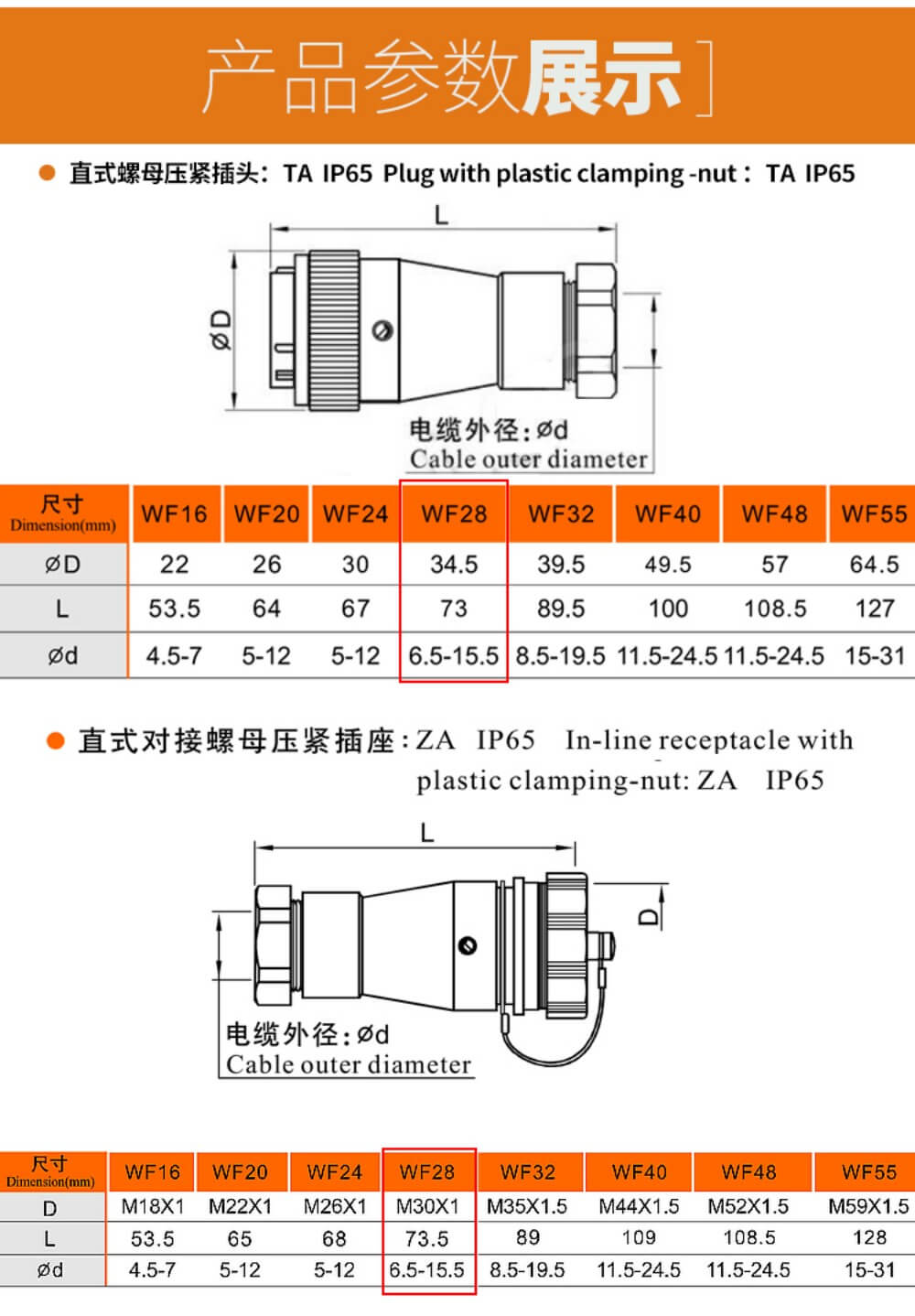 10pin Docking Male Plug and Female Socket WF28 series TA+ZA Aviation Waterproof Connector