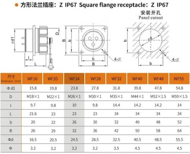 4pin Female Jack WF24 Square Flange Mount Aviation Waterproof Connector Z Jack