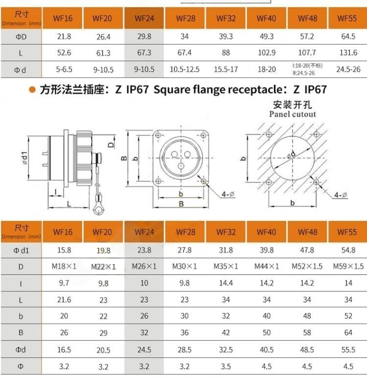 10pin TE+Z Straight Connector WF24 Male Plug and Female Jack Connector Aviation plug Socket