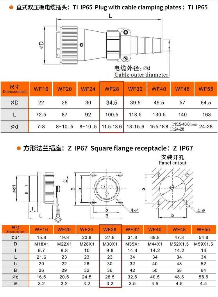 8pin Flange Socket and Straight Plug series WF28 TI+Z Male plug and Female Receptacle