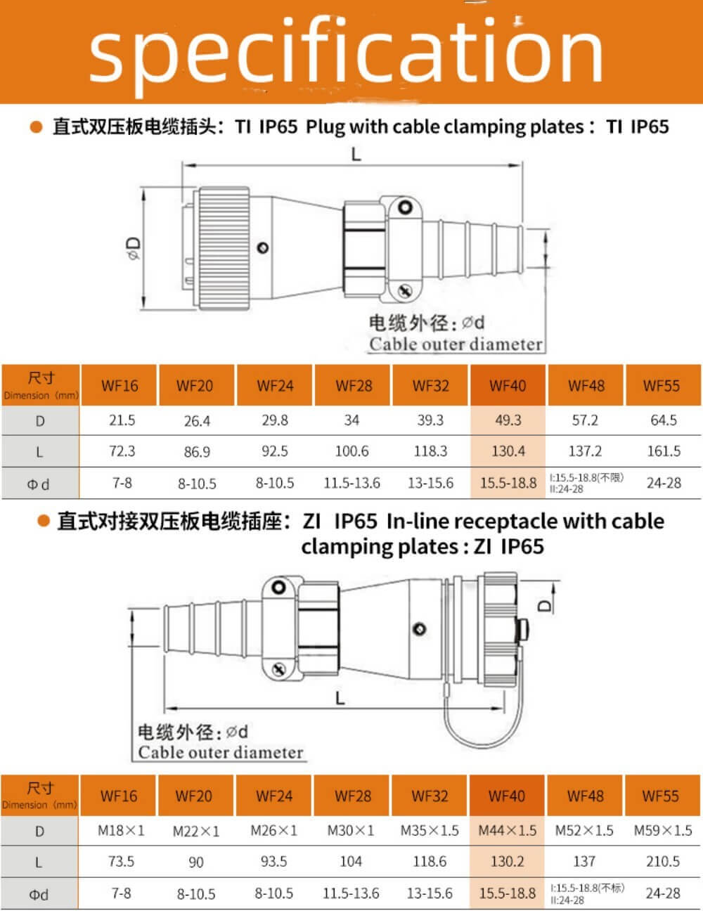 Male Plug and Female Socket Connector 9pin Docking Straight TI+ZI WF40 series Waterproof Connector