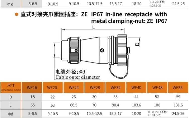 3pin Waterproof Aviation Male Plug and Female Socket WF16 TE+ZE Docking Straight Connector