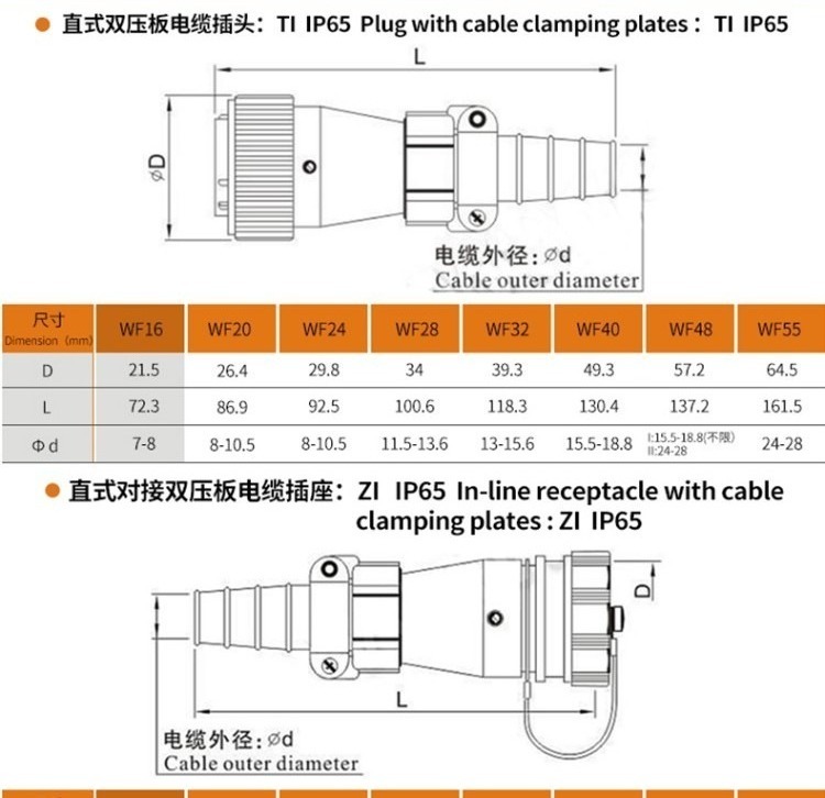 3pin Waterproof Aviation Male Plug and Female Socket WF16 TI+ZI Docking Straight Connector