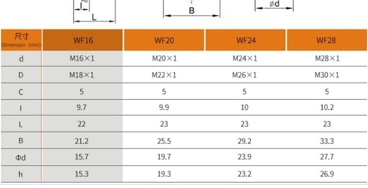 Male Plug and Female Jack Connector 7pin TI+ZM WF16 series Circular Waterproof Connector