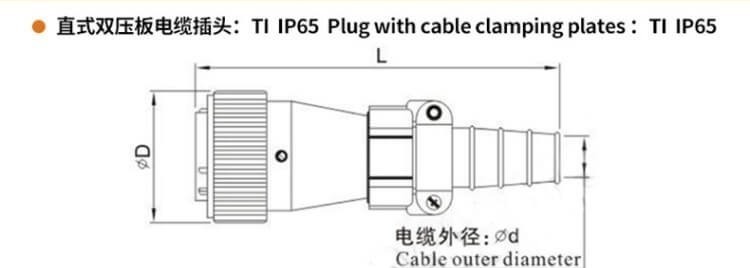 Aviation Waterproof Male Plug and Female Socket TI+Z WF24-3pin Straight cable square Socket Connector