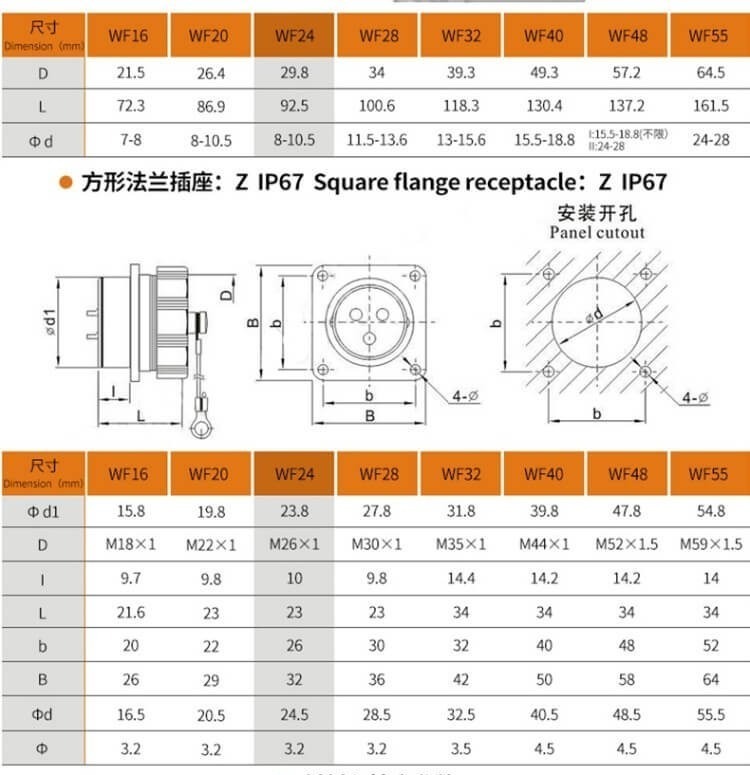 Aviation Waterproof Male Plug and Female Socket TI+Z WF24-3pin Straight cable square Socket Connector