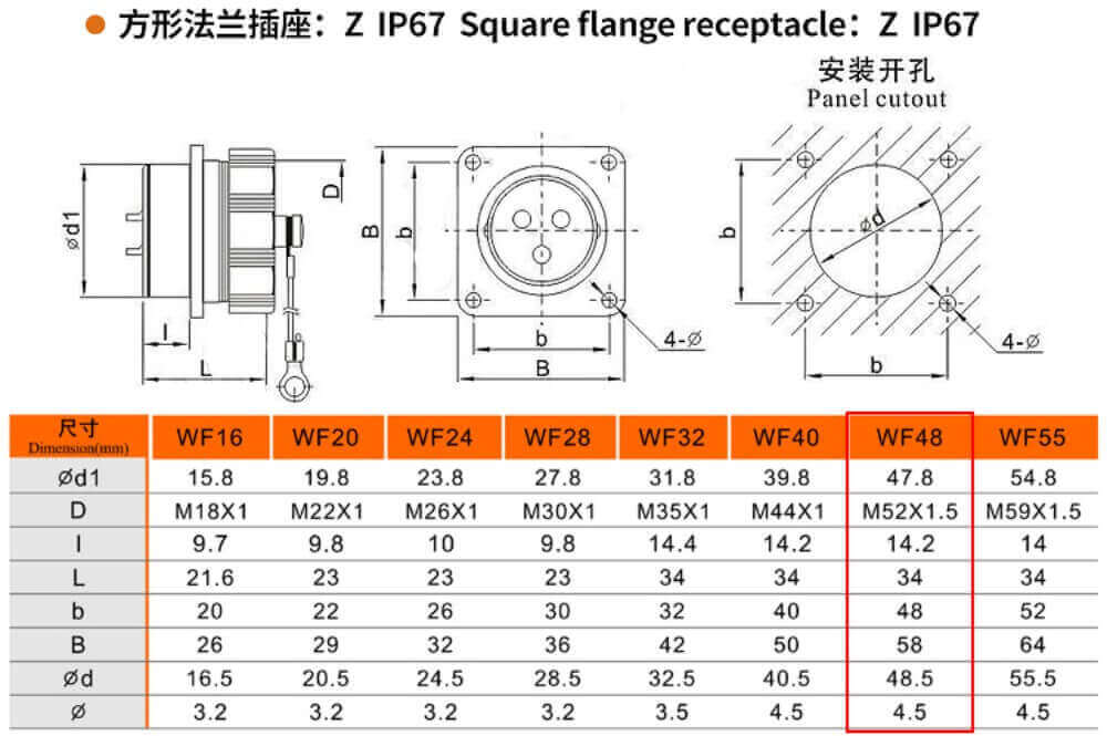 38pin Flange Socket and Straight Plug WF48 series TI+Z Male plug and Female Receptacle