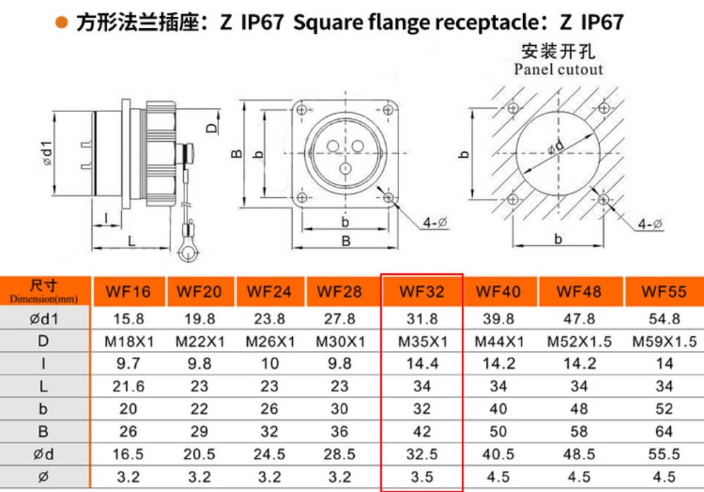 Male Plug and Female Jack Connector 12pin Right Angle TU/Z WF32 Aviation Waterproof Connector