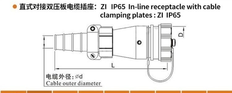 5pin Female Jack WF16 Straight Jack with cable clamping plates Aviation Waterproof Connector ZI Socket