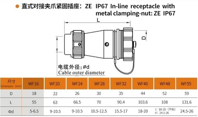 5pin Female Jack WF16 Straight Jack with metal clamping-nut Aviation Waterproof Connector ZE Jack