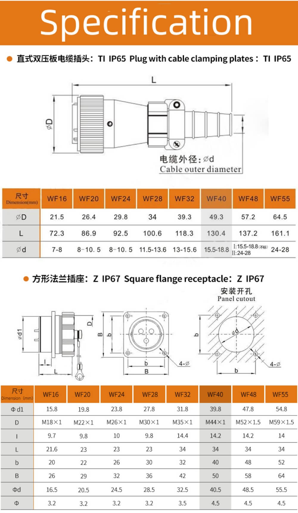 26pin Flange Socket and Straight Plug WF40 series TI+Z Male plug and Female Receptacle