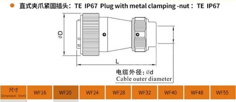 4pin TE+Z Straight Connector WF20 Male Plug and Female Jack Connector Aviation plug Socket