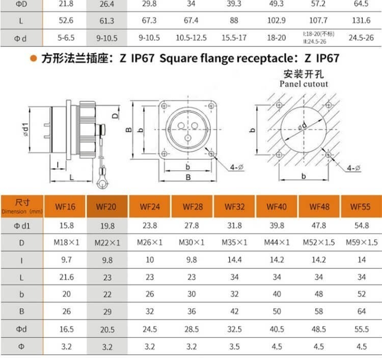 4pin TE+Z Straight Connector WF20 Male Plug and Female Jack Connector Aviation plug Socket