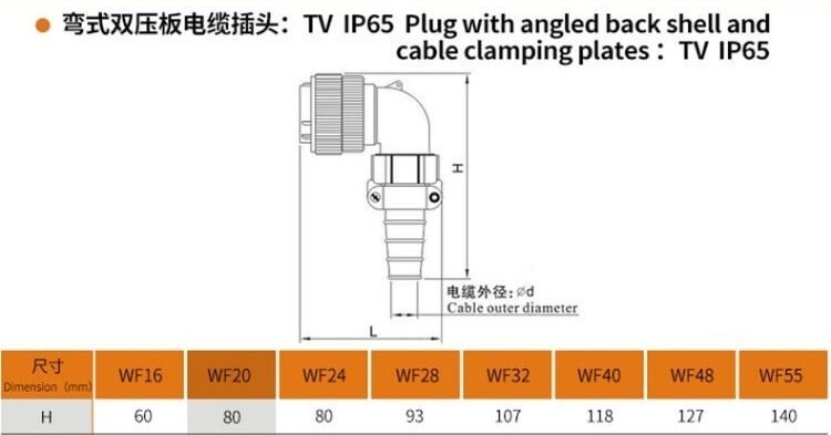 3pin Waterproof Aviation Male Plug and Female Socket TV/Z WF20 Right Angle Connector