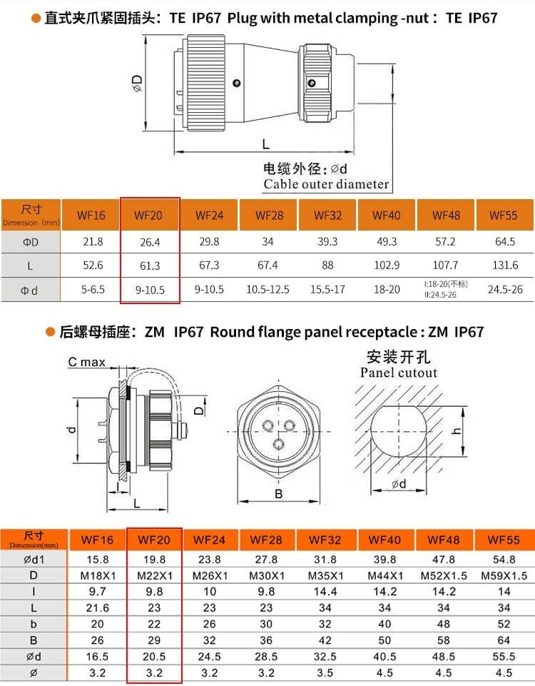 2pin TE+ZM Power Cable Wire Connector WF20 Male Plug and Female Jack Connector Aviation plug Socket