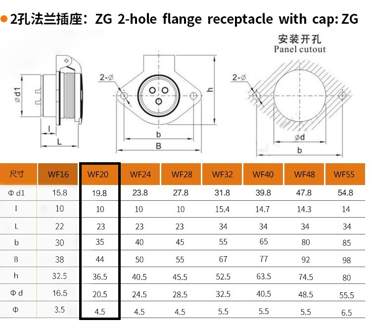 2-hole Flange Socket with Cap Panel Mount Female Receptacle ZM 5pin WF20 Aviation Waterproof Connector