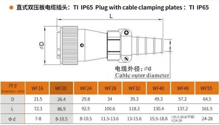 3pin TI+ZM Aviation Waterproof Connector WF20 Male Plug and Female Jack Connector Aviation plug Socket