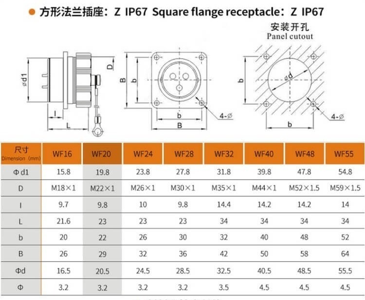 5pin Waterproof Aviation Male Plug and Square Female Socket TA/Z WF20 Straight Connector