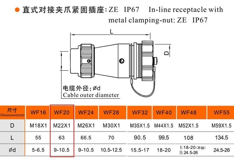 3pin Waterproof Aviation Male Plug and Female Socket WF20 TE+ZE Docking Straight Connector