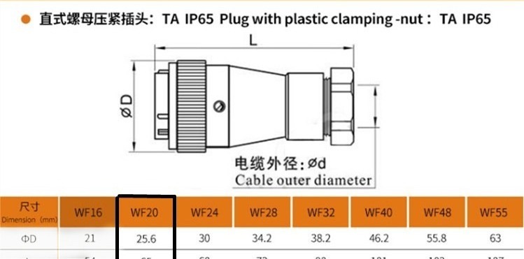 5pin Waterproof Aviation Male Plug and Square Female Socket TA/Z WF20 Straight Connector