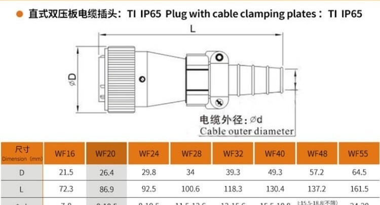 3pin Waterproof Aviation Male Plug and Female Socket WF20 TI+ZI Docking Straight Connector