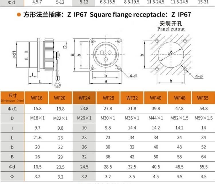 2pin Waterproof Aviation Male Plug and Square Female Socket TA/Z WF24 Straight Connector